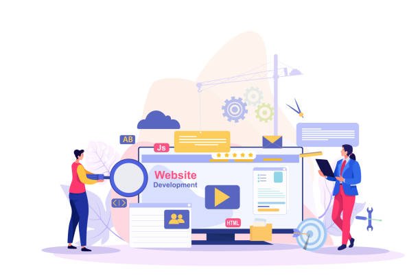 for business growth Develop your own website